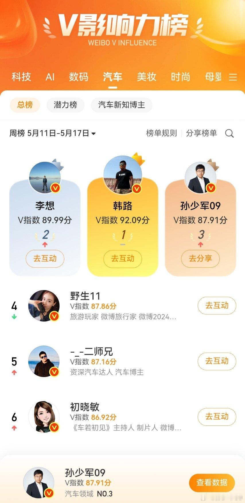 第三