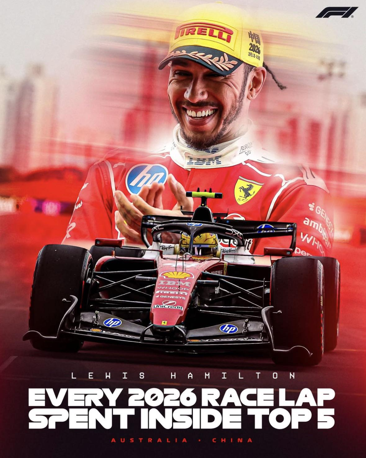 F1冷数据 汉密尔顿是本赛季唯一一位在正赛中每一圈都保持在前五名的车手F1 20