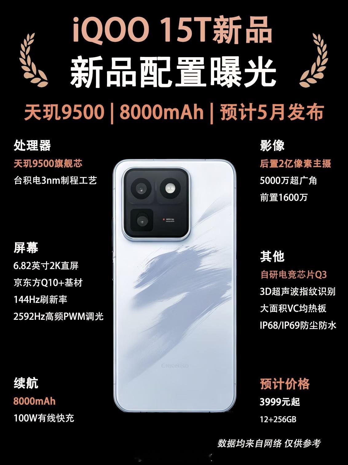 iQOO 15T配置全曝光：2K屏+天玑9500+8000mAh大电池起售价：3