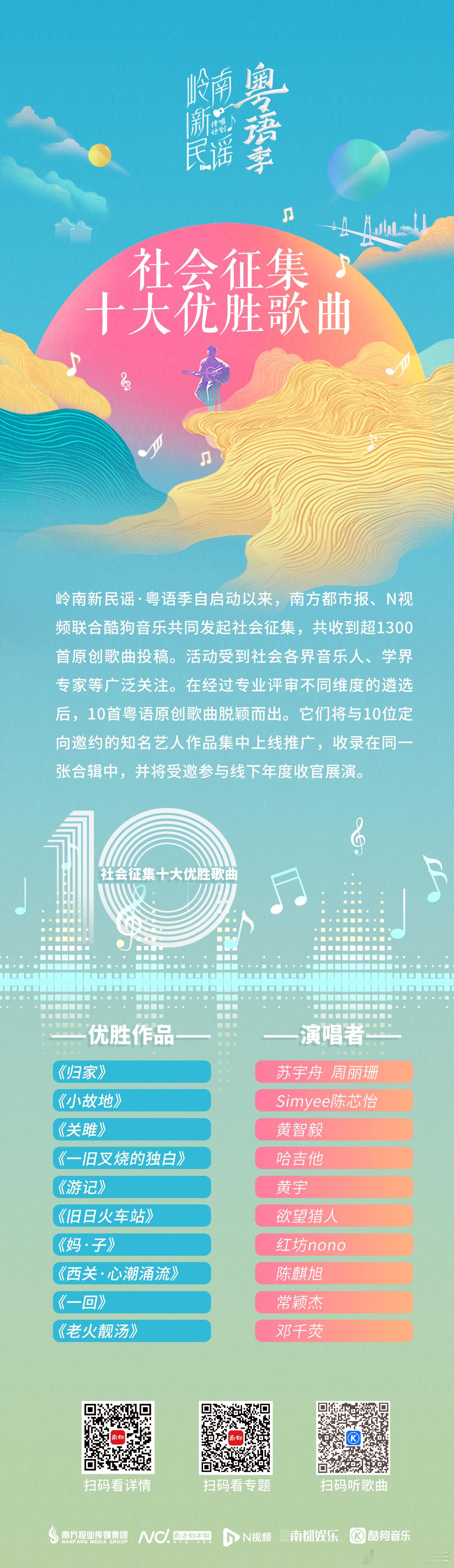 【岭南新民谣·粤语季社会征集十大优胜歌曲出炉】专家评审唇枪舌剑，纯正粤味千里挑一