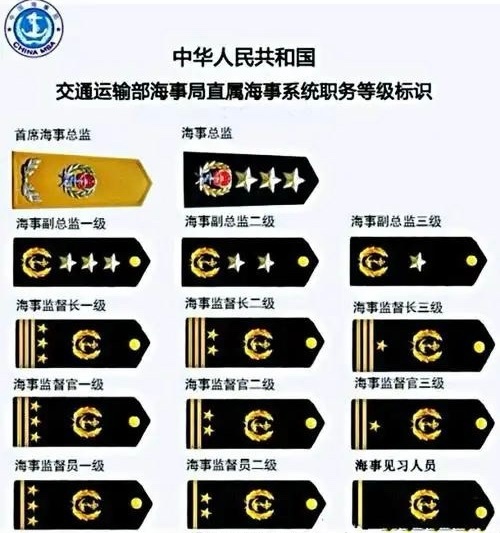这是中国海事行政执法制服哦，隶属于交通运输部海事局，肩章三星加000001对应海