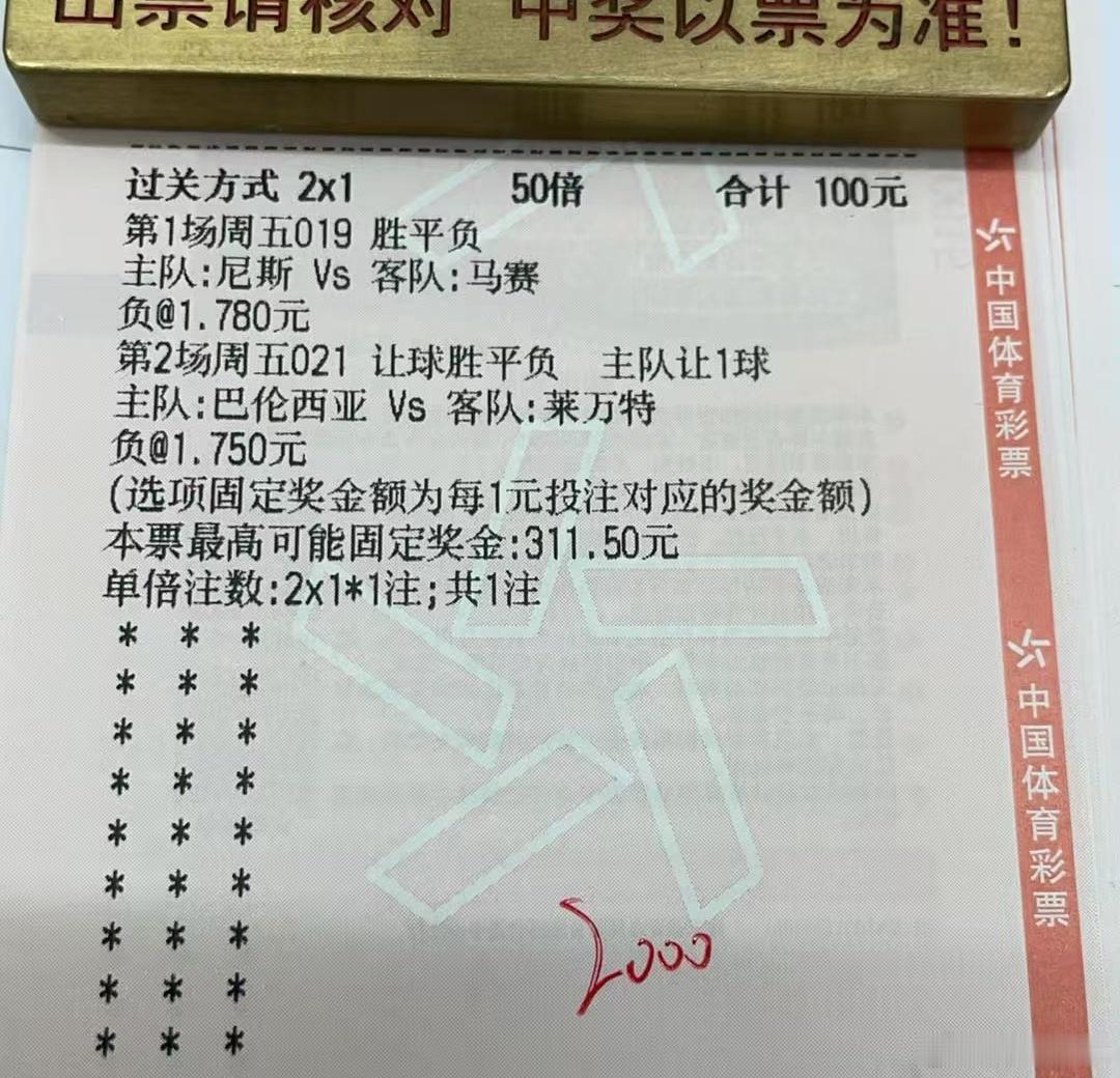 出发总是美丽的，尤其是在一个阳光普照的清晨上路！我们迎接明天最美的晨光！波鸿VS