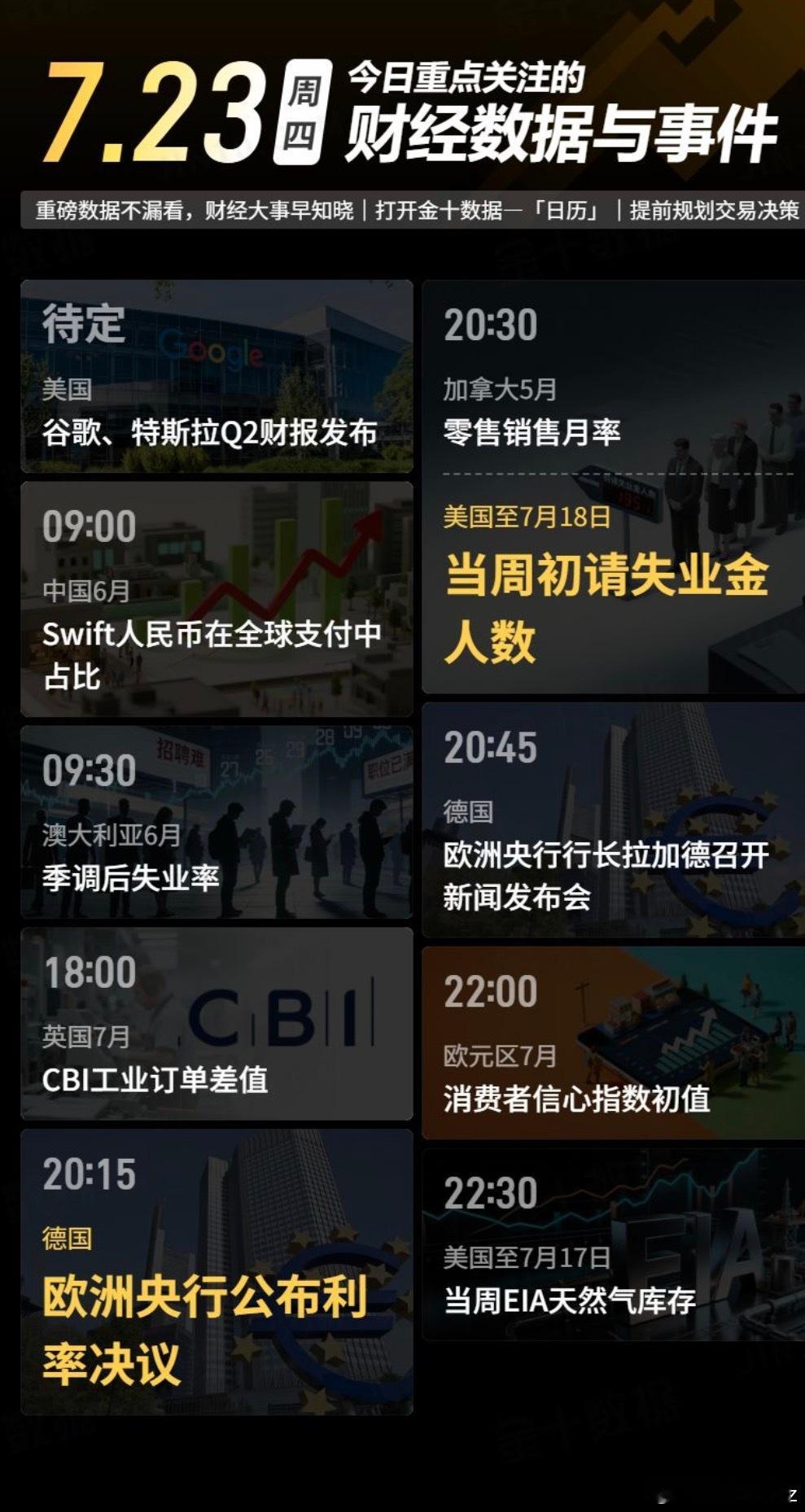 黄金  7.23周四今日重点关注的财经数据与事件：现货黄金黄金