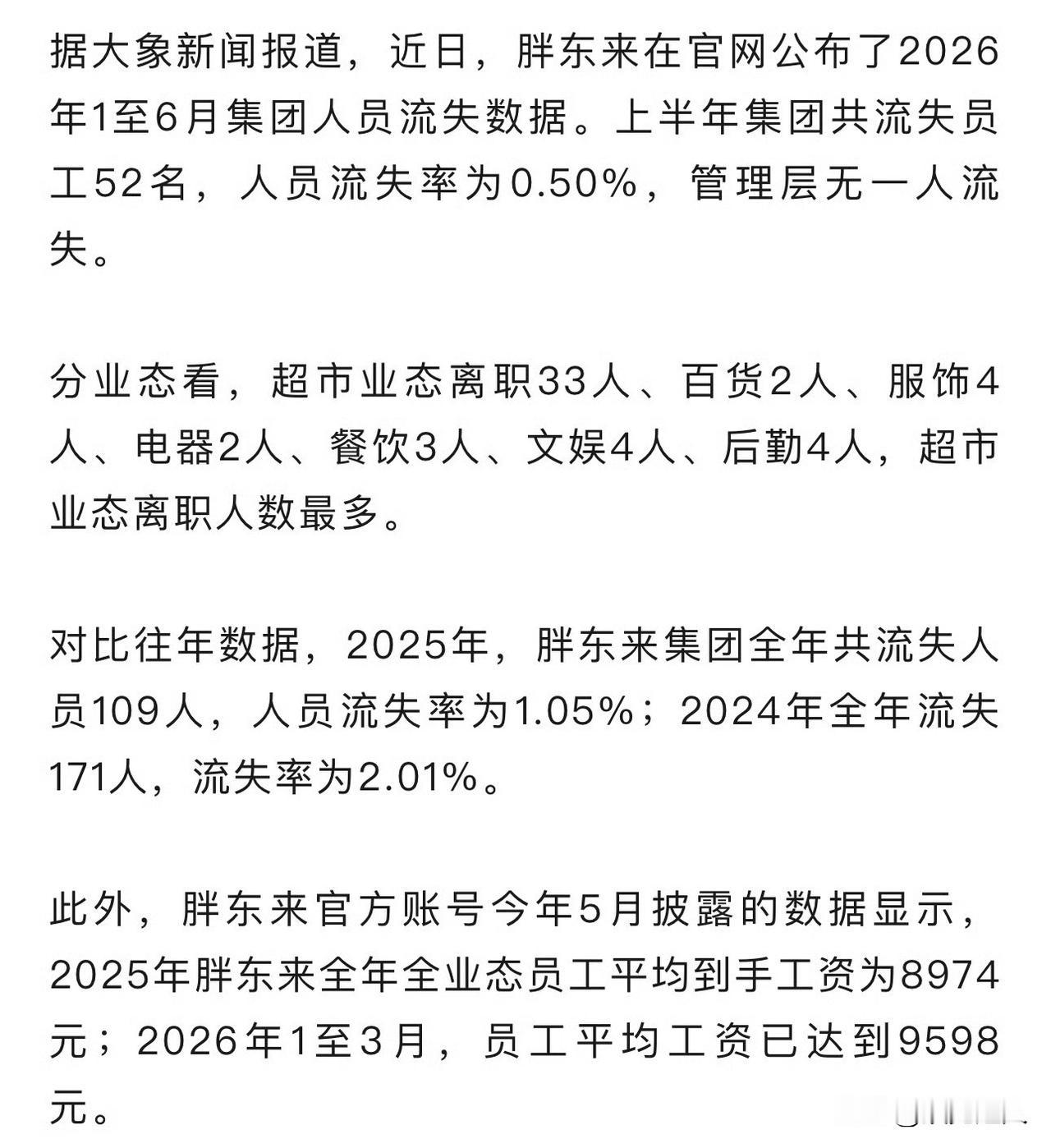 胖东来公布了上半年人员流失数据，52名员工离职，管理层流失率零。

52个人，放