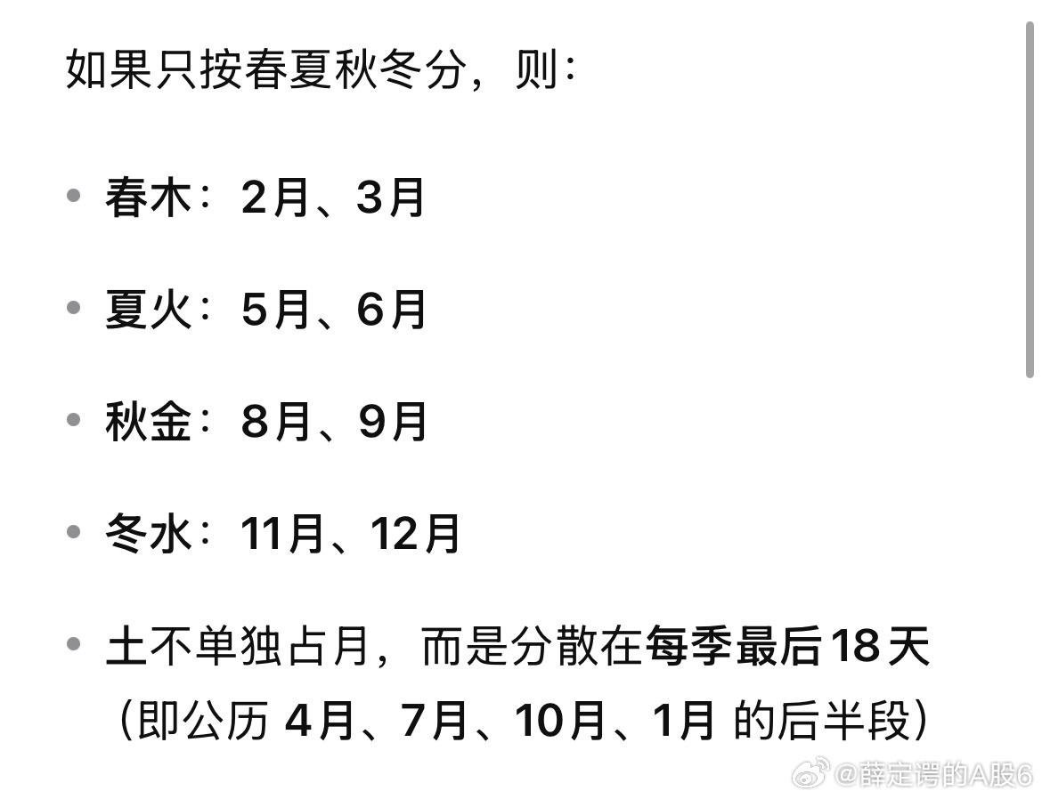 终于悟了，5-6月科技属性是火所以涨的好，7月偏土木所以医药和农业开始涨，8月末