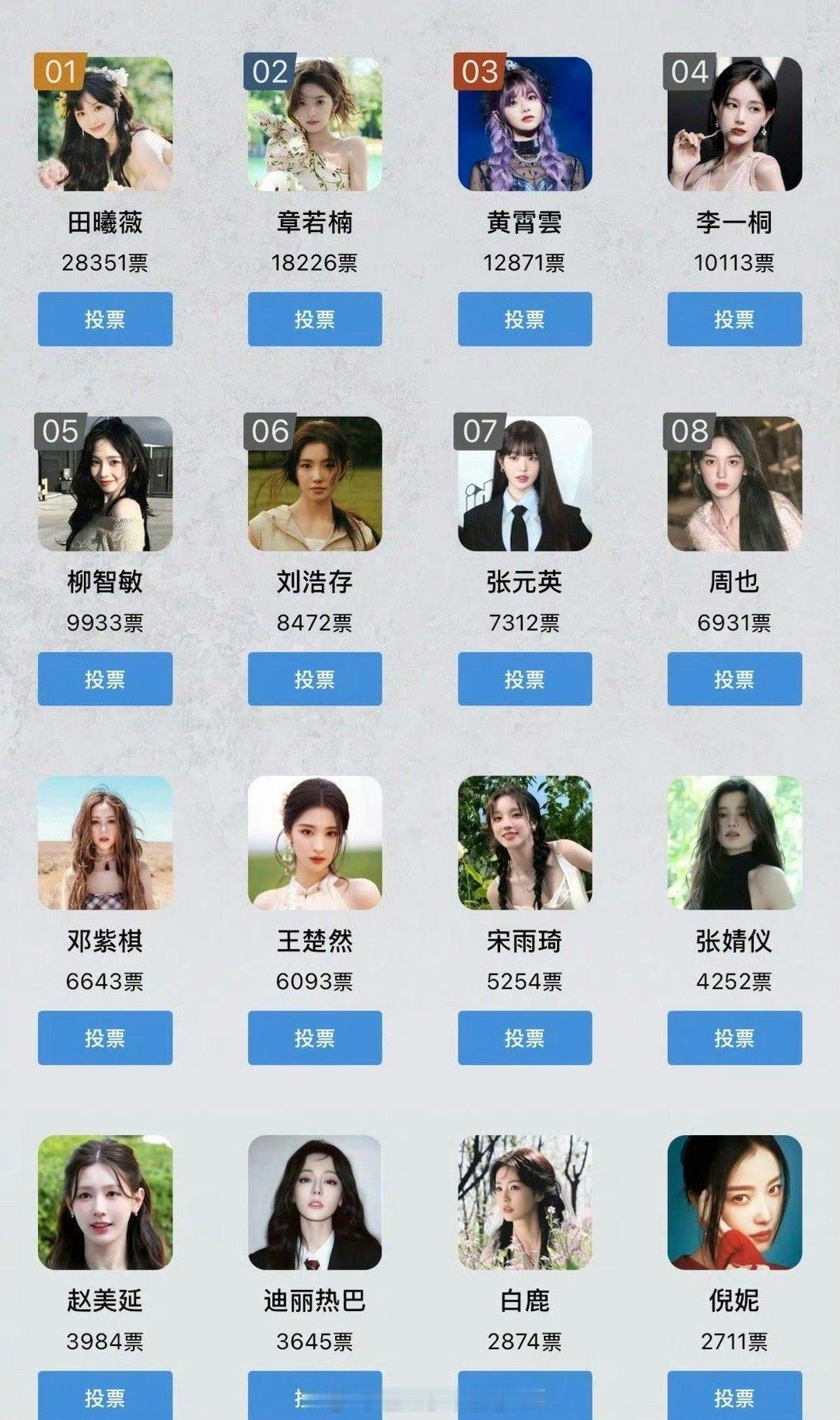 虎扑女神评比田曦薇和章若楠有点牛呀[good] ​​​