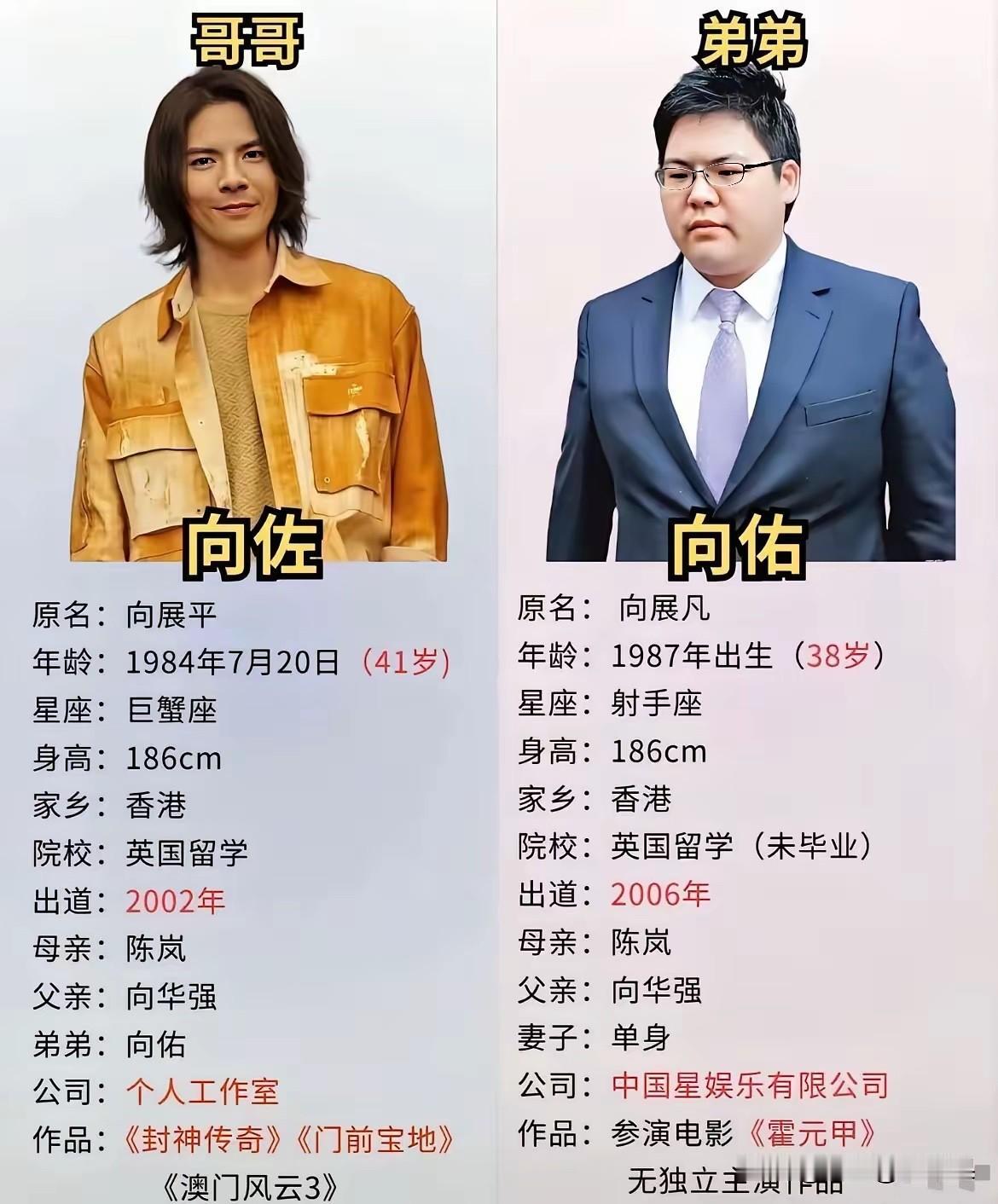 事实证明，有钱人都喜欢出国留学啊！