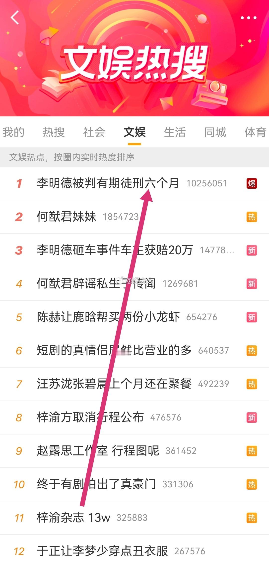 李明德，那是多久前的事了？不说我都忘了，这哥们现在进去了！ ​​​