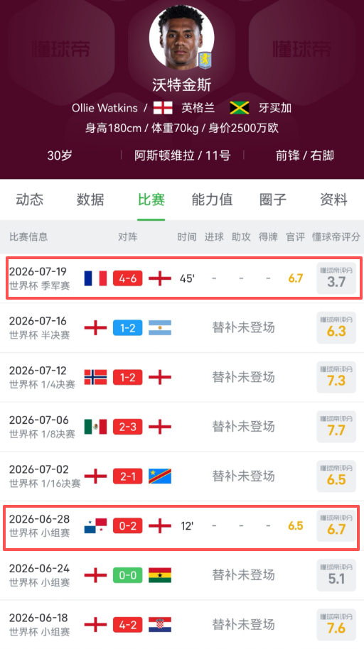 兄弟们最近老莫的公推确实黑喂狗了，反老莫的兄弟应该都是幸福的，老莫在这里跟各位说