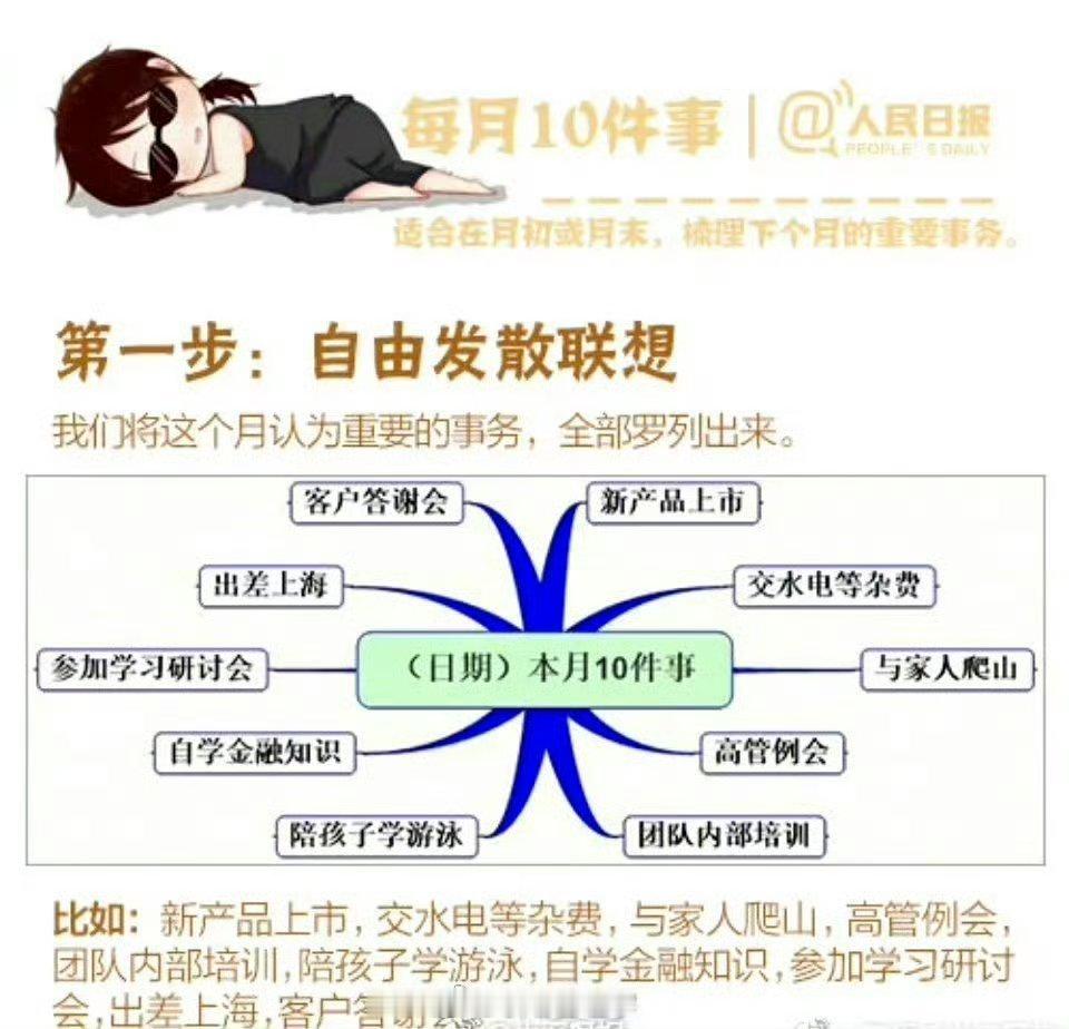 人民日报推荐：超有效的10件事管理法。 