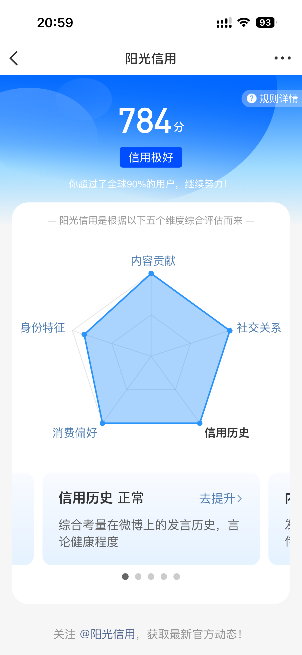 阳光信用[超话]   [太阳] ‍阳光信用 [太阳]ygxy 极好  784  