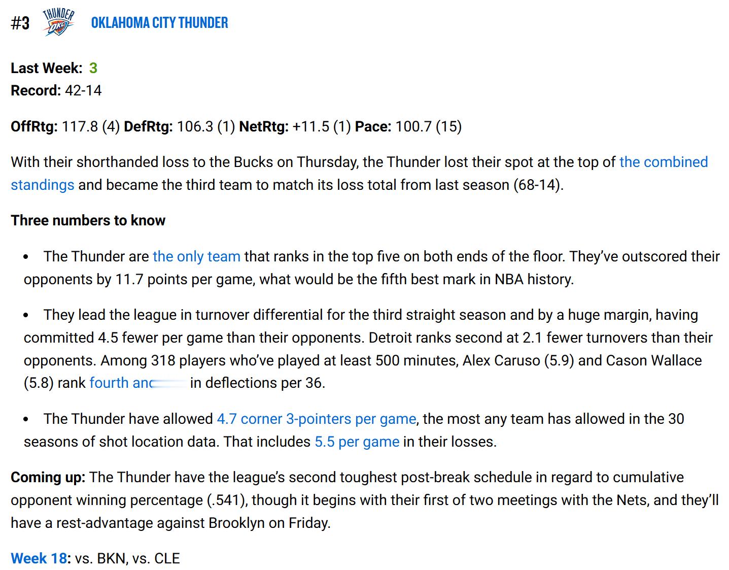 NBA官方第十八周战力榜，活塞第一，马刺第二，雷霆第三，随后是尼克斯和掘金。本周