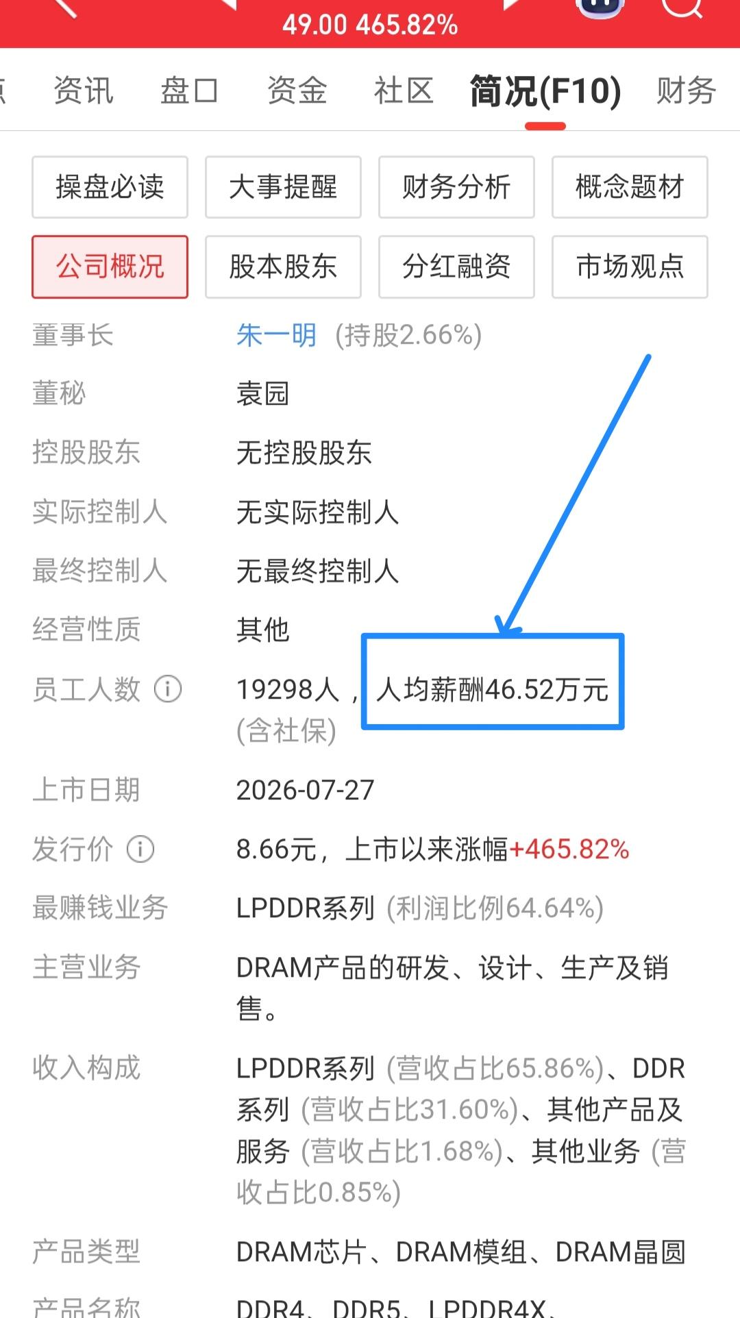 羡慕嫉妒呀！已经赶上央企工资呀！中国石油也是这样的平均工资。
合肥有几万人的工资