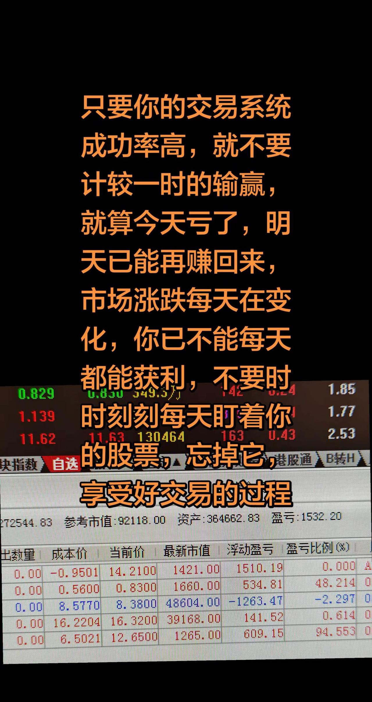 网友们大家早上好！