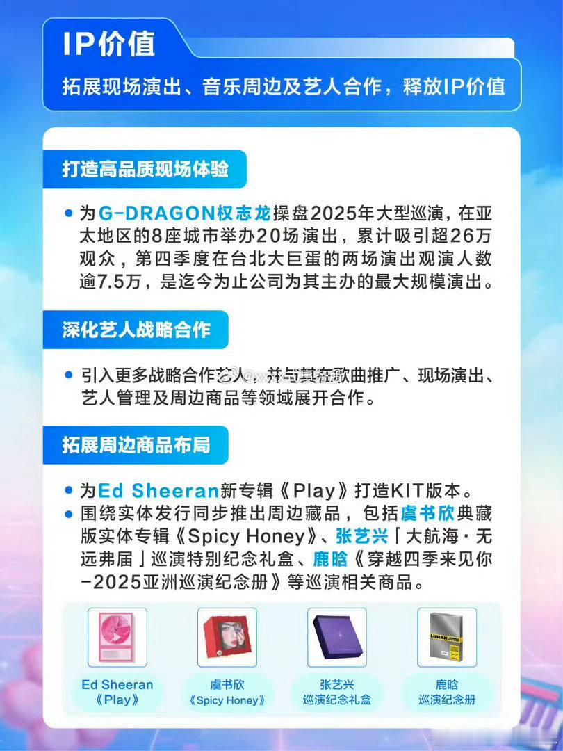 虞书欣二登腾讯音乐财报 