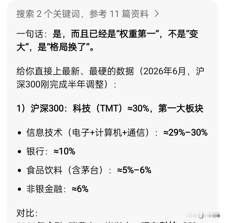 朋友们，大家要清楚，现在A股市场格局完全变了，只要是科技股下跌，指数就红不了，因