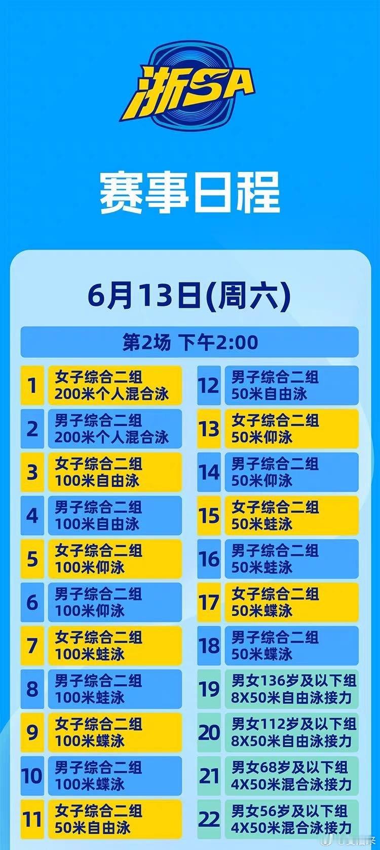 上飞猪抢浙江省城市游泳联赛门票打算带上爷爷奶奶一起去感受游泳赛事，浙江省城市游泳