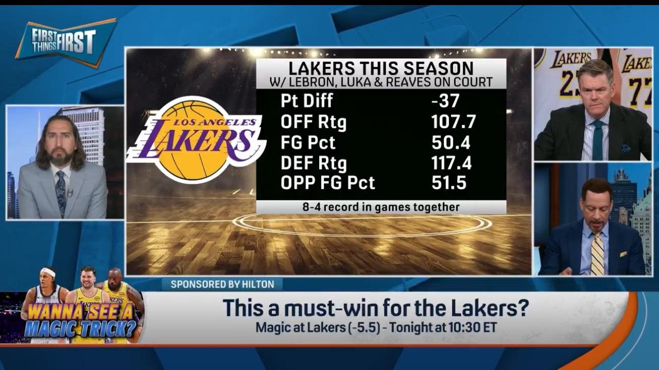 名嘴布鲁萨德认为，湖人的詹姆斯、东契奇和里夫斯现在真该好好磨合一下化学反应了：“