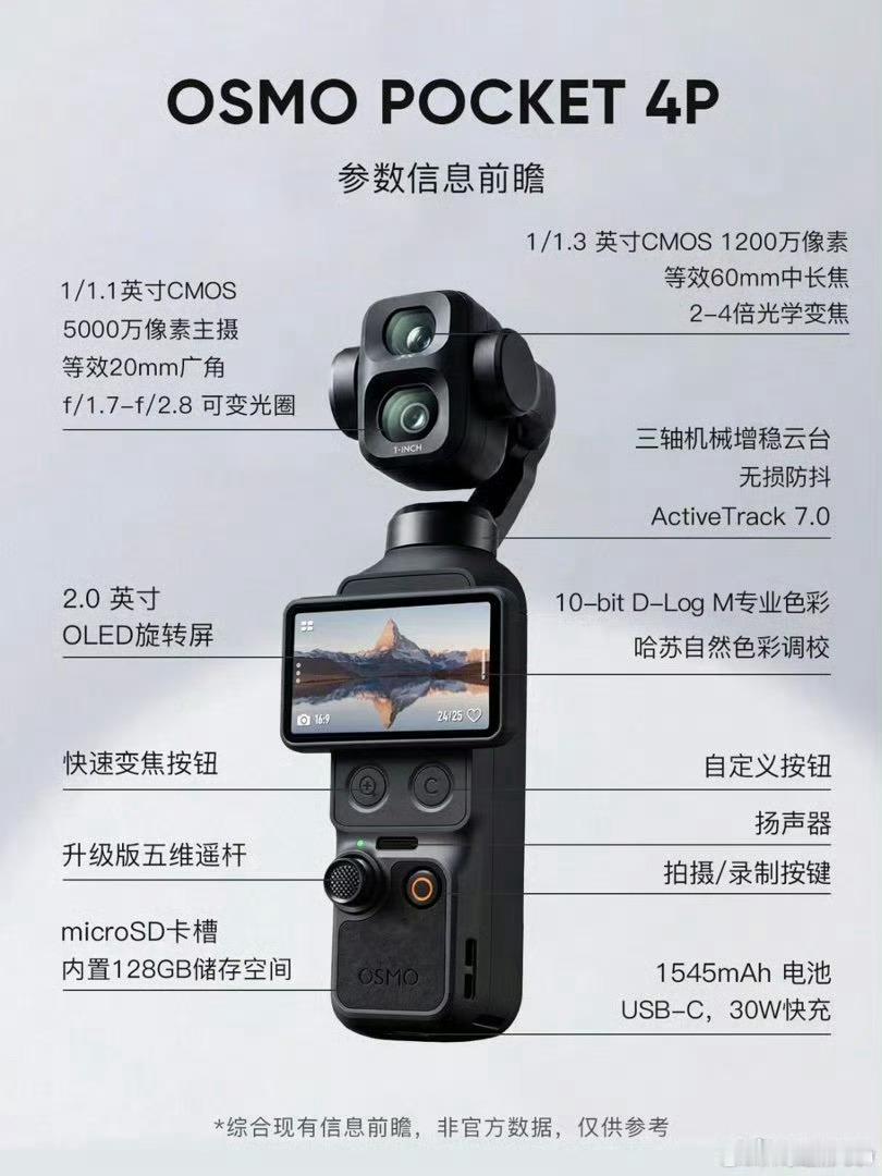 光看这个参数对比，感觉 Insta Luna 更适合自媒体创作者。更广的主摄，更