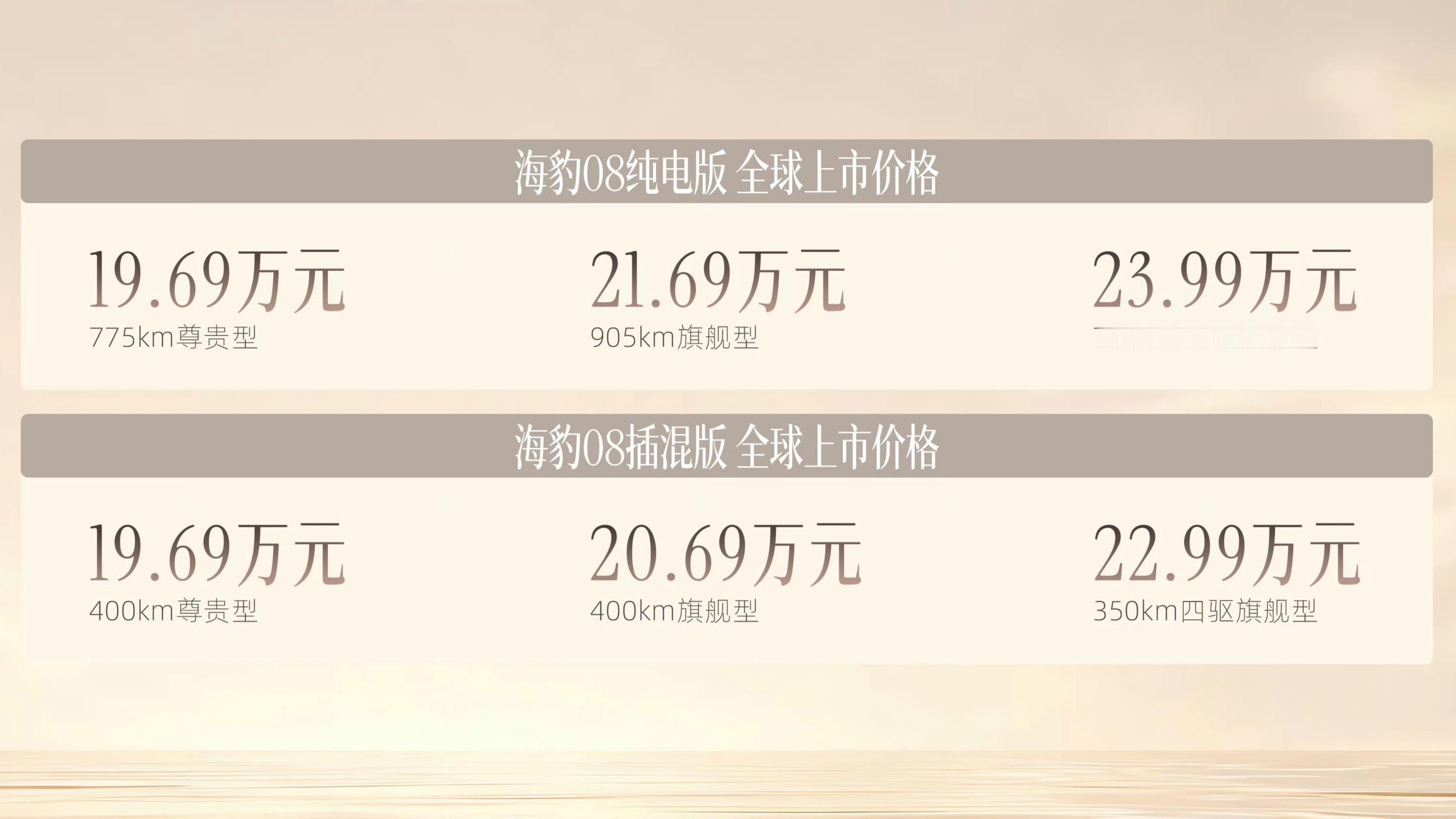比亚迪海豹08 正式上市，19.69-23.99万元车长5150mm，轴距303