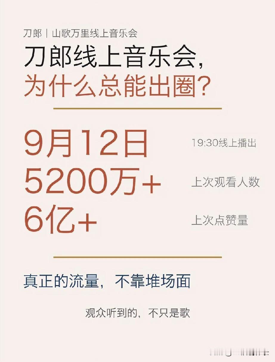 刀郎：不止文化符号，更是文明的元符号！这场线上音乐会，没有堆砌浮华的舞台噱头，踏