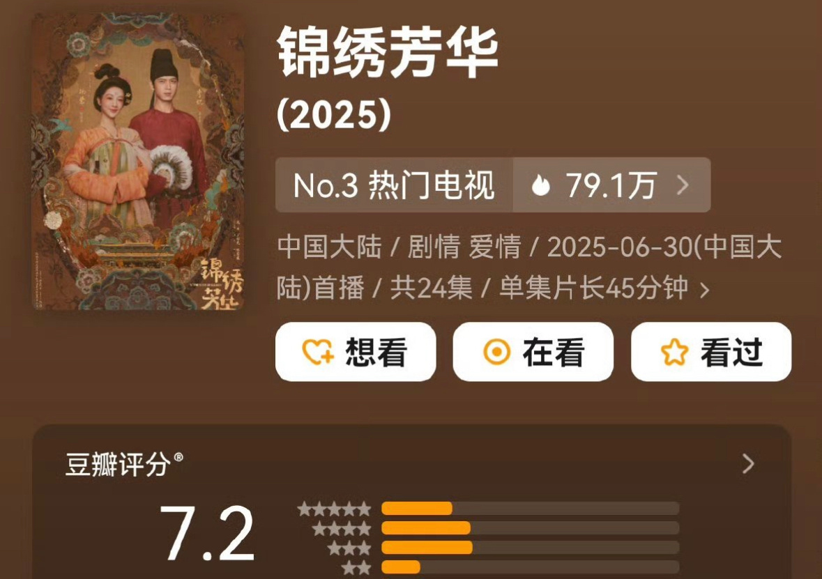 杨紫、李现主演锦绣芳华11w人评分7.2分高了低了？ ​​​