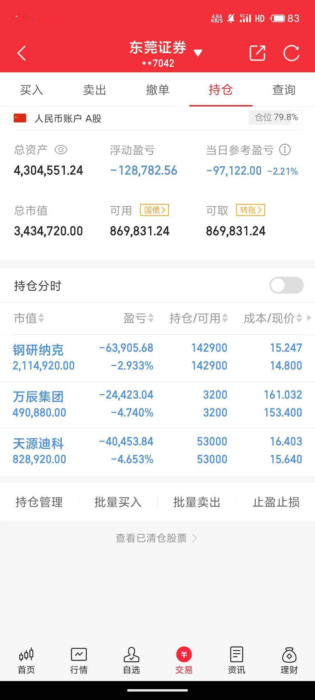 5.9实盘记录