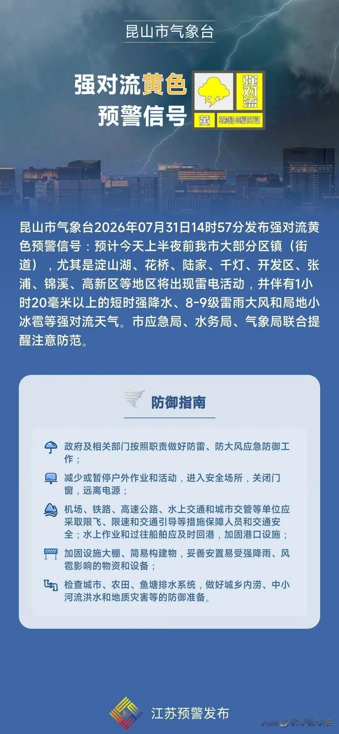 紧急提醒！昆山发布强对流黄色预警，雷雨大风+冰雹来袭
 
刚刚收到气象通知！昆山