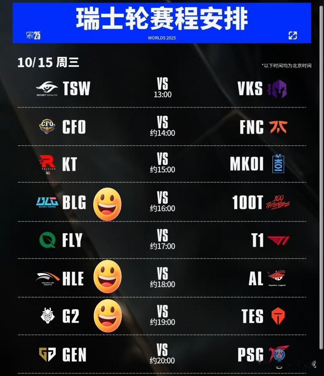 瑞士轮第一天
BLG对战100T 简单模式
AL  对战HLE   地狱模式
T