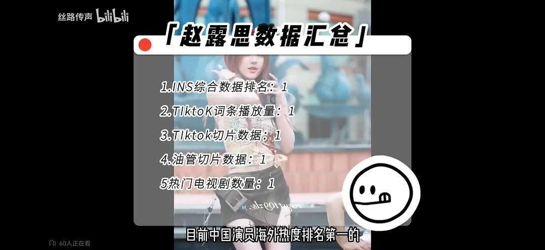 内娱明星海外各项数据累计排名top10 ​​​