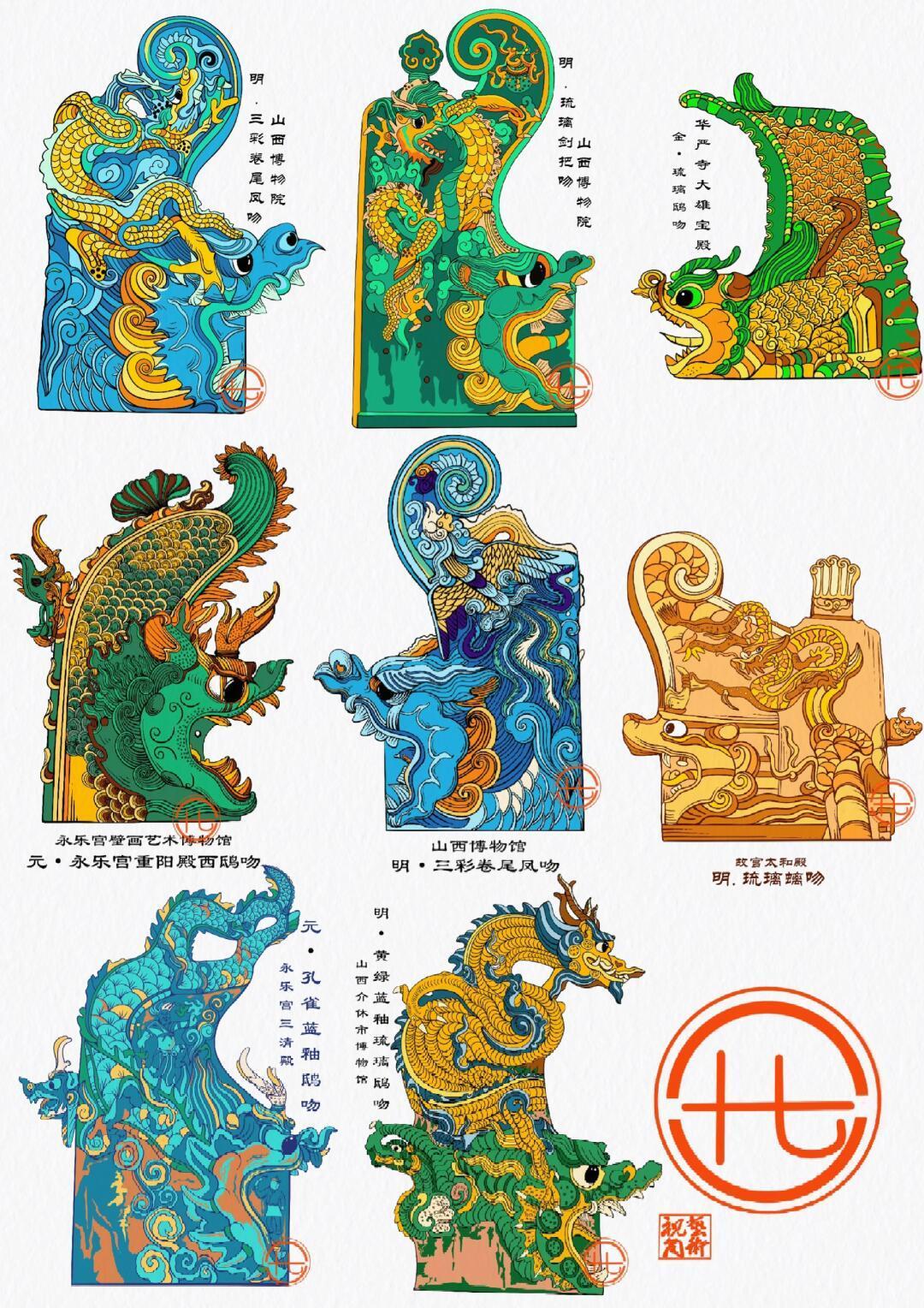 鸱吻文物绘画
在古建筑中，鸱吻通常置于屋脊上，以避免火灾。其还有避邪和守护家宅的