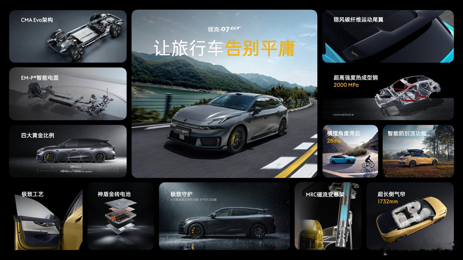 先讲暴论！人生第一辆车就可以买GT了！因为只售14.58万元-19.68万元。而