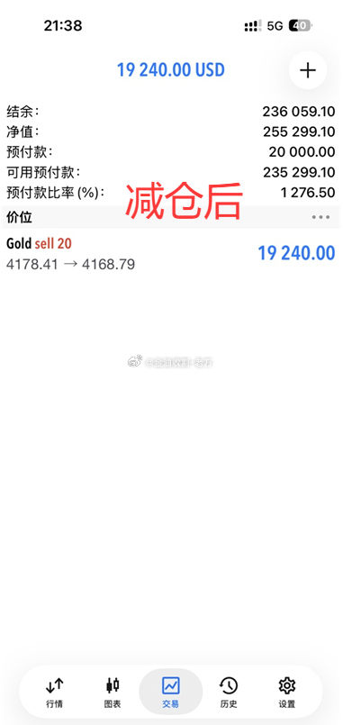 多次给大家强调80强压，第二波错过了，这第三波不能让它跑了吧！两分钟带丽欣进场又