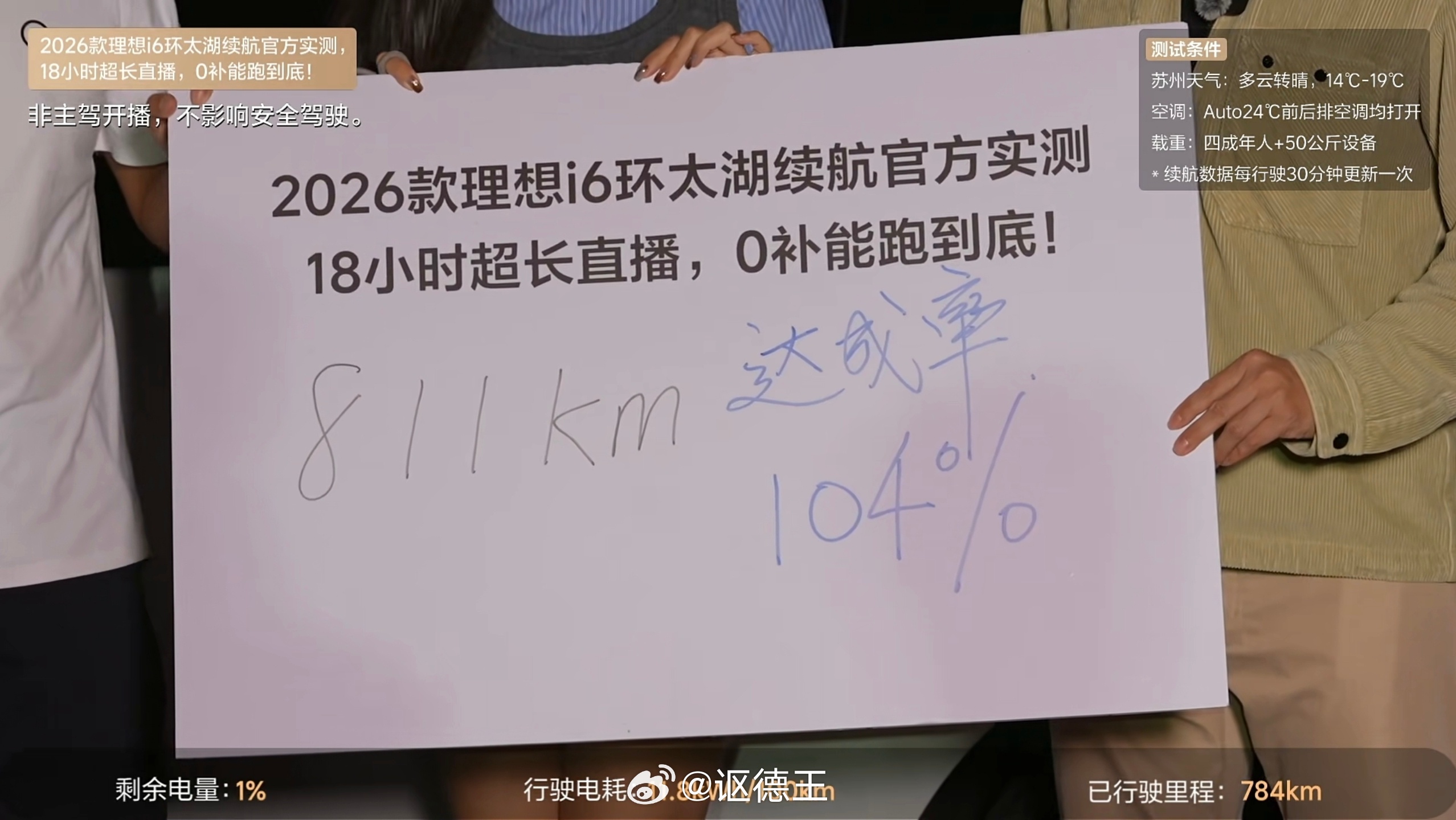 搭载自研连山电池的后驱版新i6环太湖跑到接近趴窝的极限续航测试终于结束了，开出了