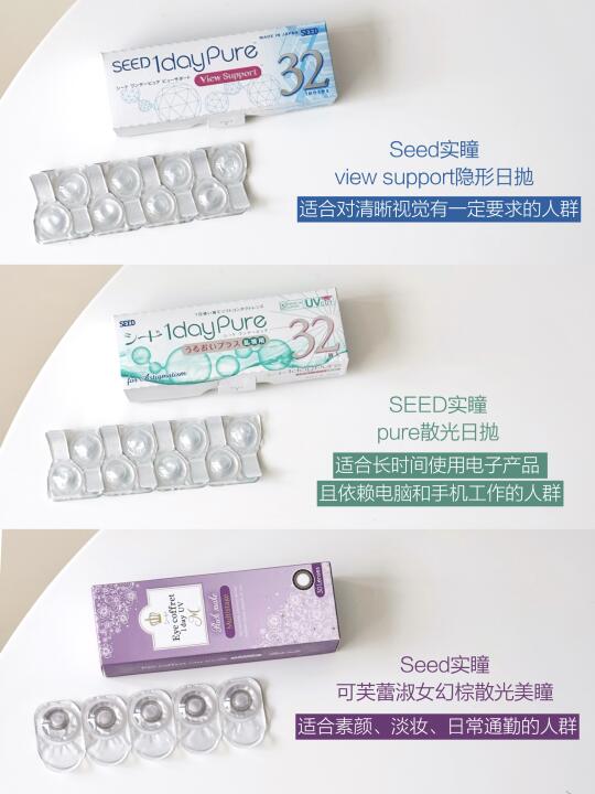 重度隐形用户？散光？老花？通通看过来！