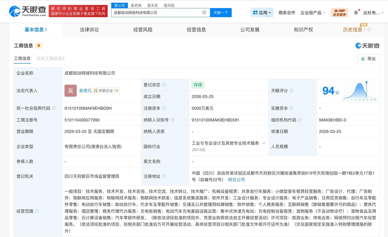 哈啰出行在成都成立网络科技公司 注册资本5000万美元
天眼查工商信息显示，近日