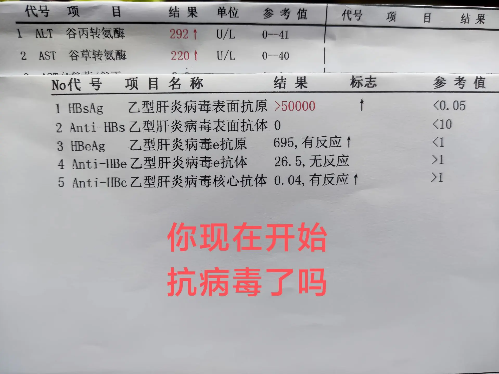 最近一位聊城患者来就诊，是位女士42岁，从出生就有乙肝，以前疾病治疗意...