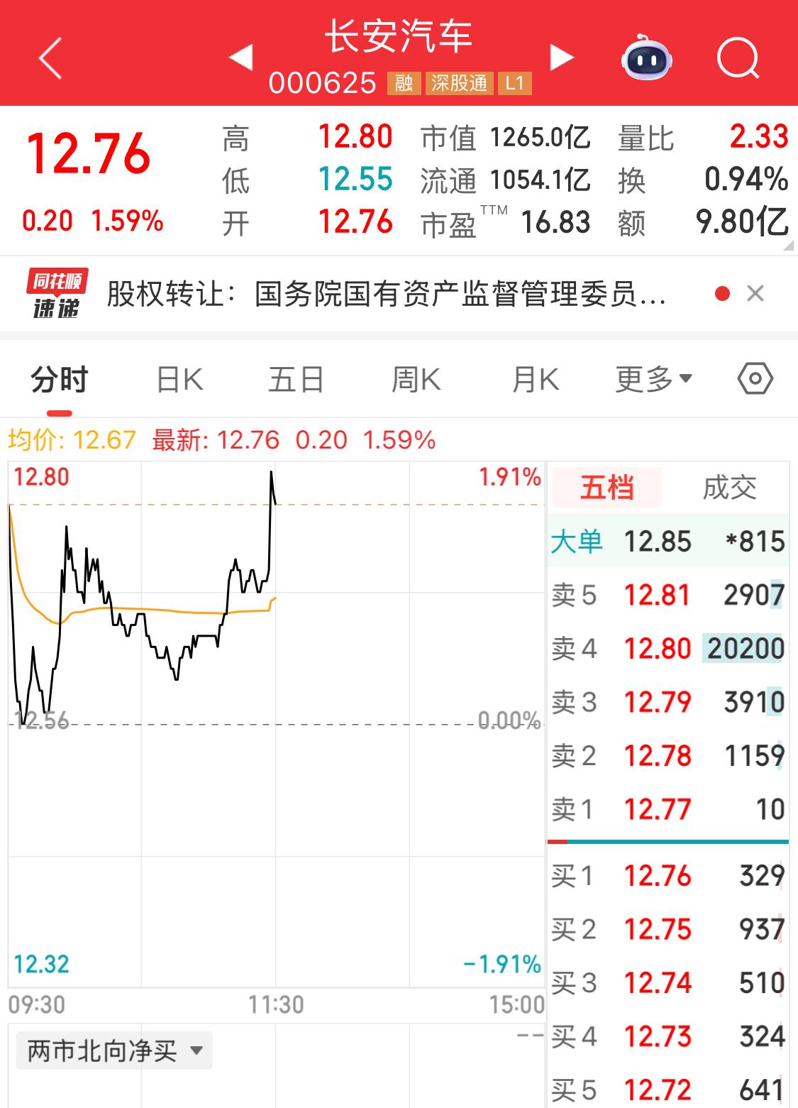 6月5日早，长安和东风分别发布公告。

长安这边，汽车业务直接独立，由国资委管理