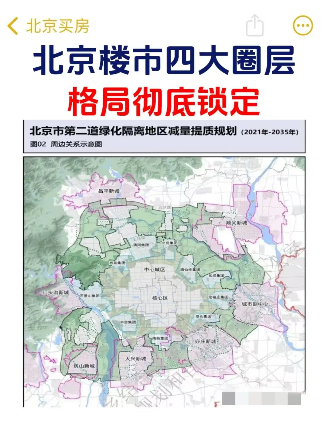 北京楼市，四大圈层，格局彻底锁定❗️