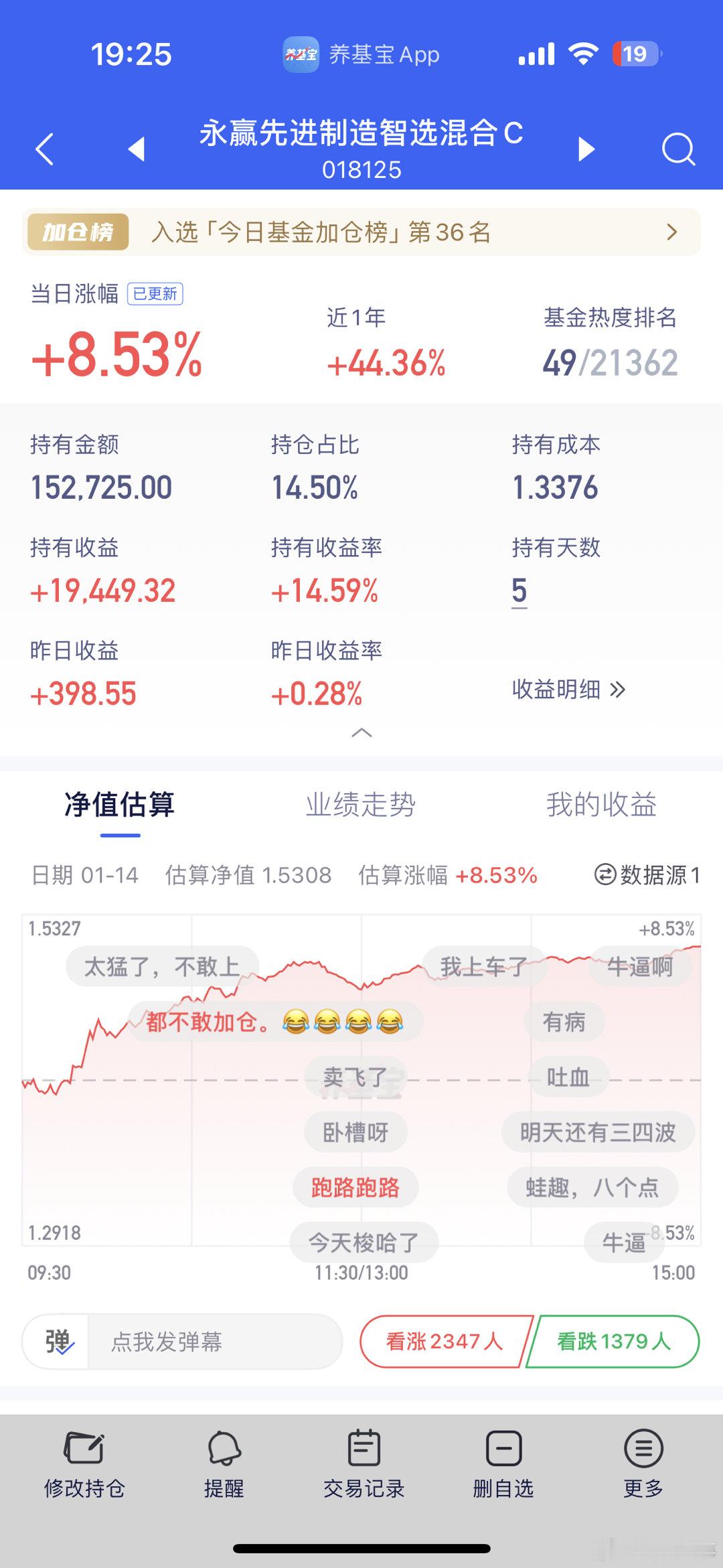 手里有永赢的集合啦！净值更新8.53%，也还行吧！不知道你们满意不满意[doge