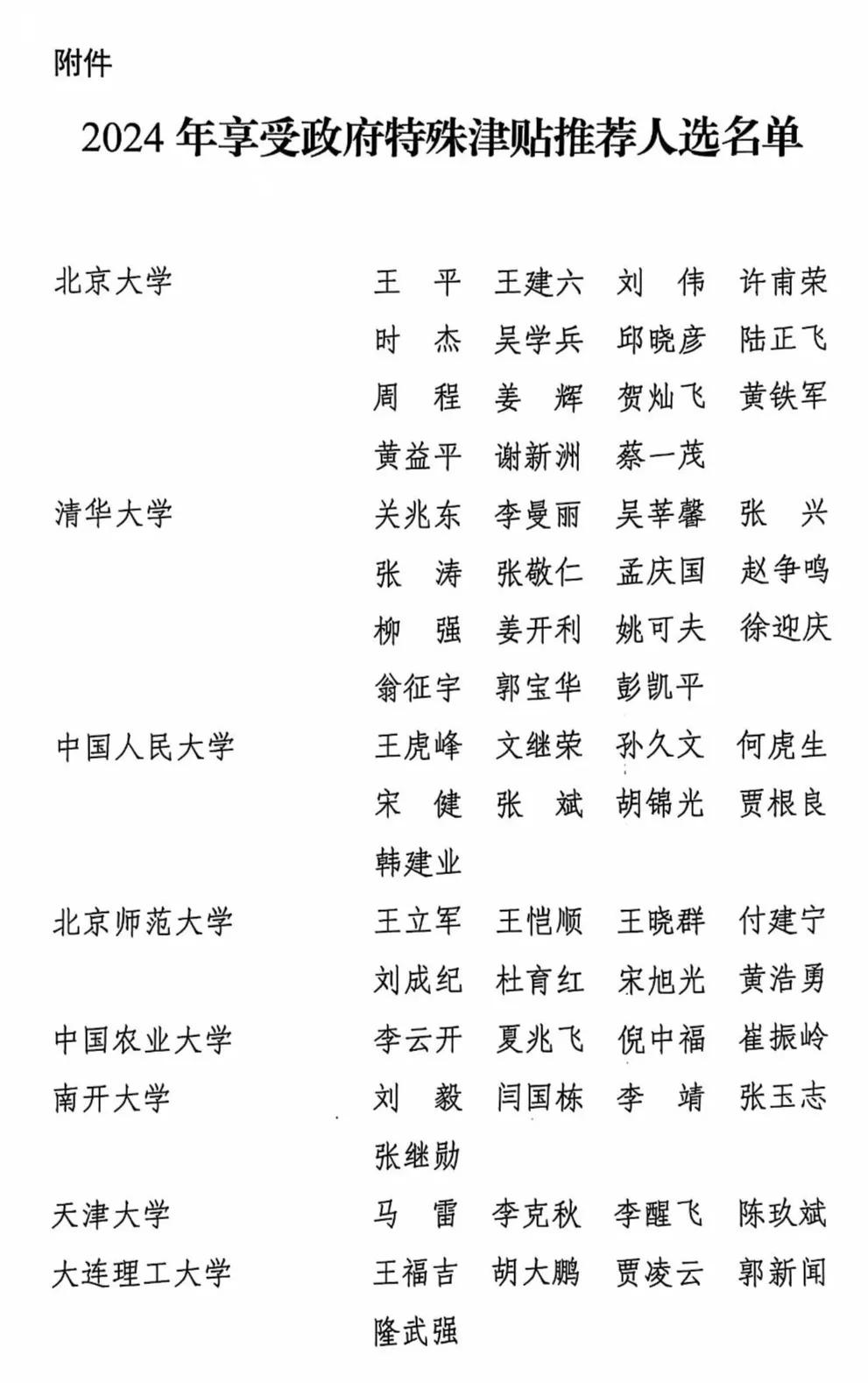 教育部推荐375人享受2025年政府特殊津贴

本次教育部推荐名单中，共有370