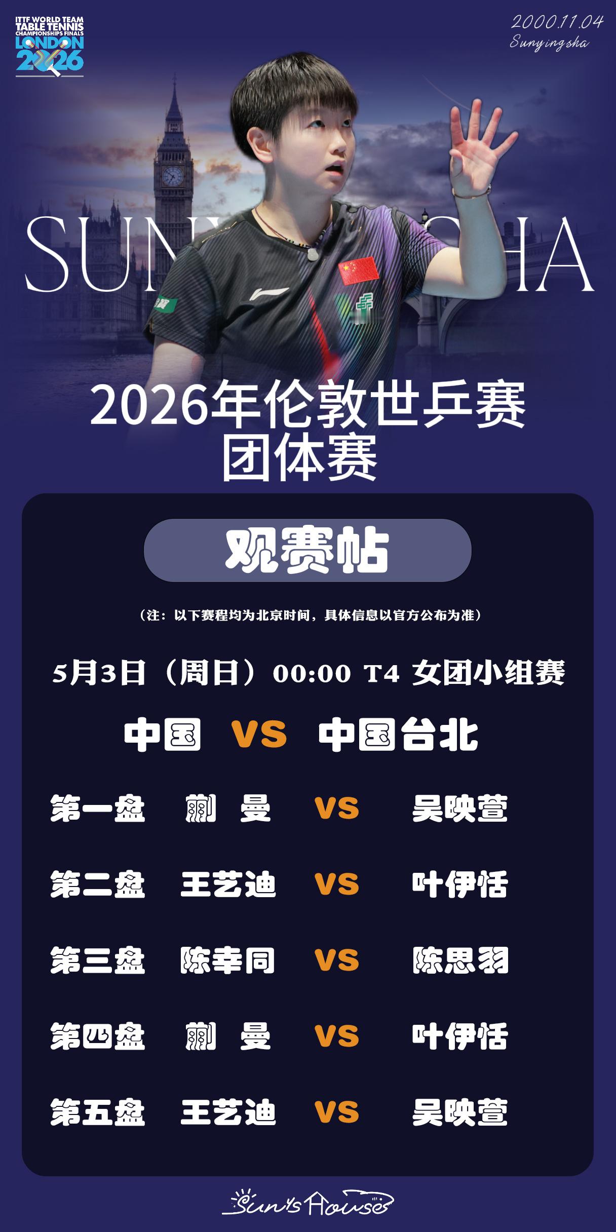 孙颖莎 🏓伦敦世乒赛团体赛 【5月3日女团小组赛观赛帖】赛制：五盘三胜项目：女