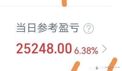 唉！[笑哭]今天真是走了狗屎运？大盘走得这么差，居然还回本了这么多？目前可是没赚