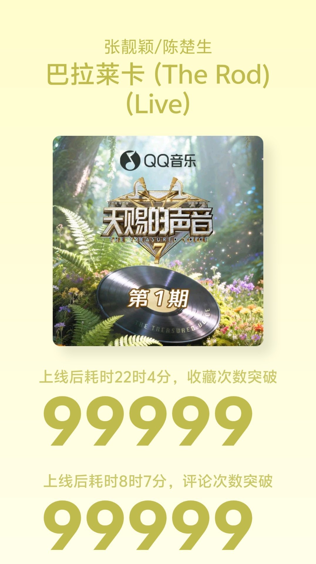 恭喜这个《巴拉莱卡》，上线22小时4分钟，收藏破10w 
