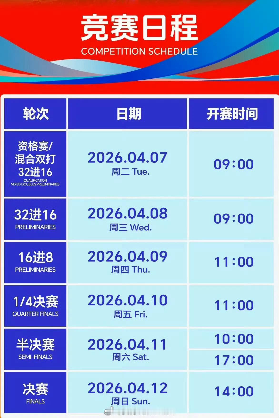 2026年羽毛球亚锦赛 【半决赛】赛程（图1）【8进4】完整赛果（图2）开赛时间
