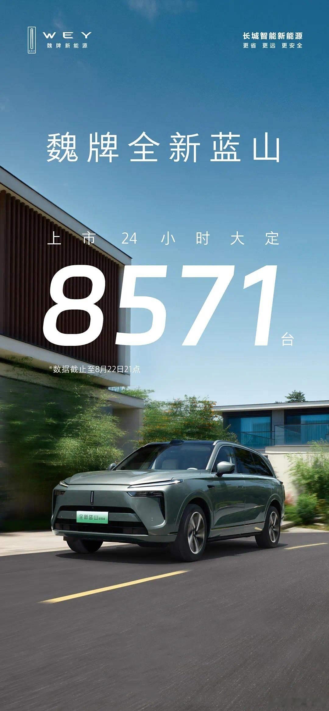 #懂车之道讯#日前，魏牌公布新款蓝山大定订单，截止8月22日21点，上市24小时