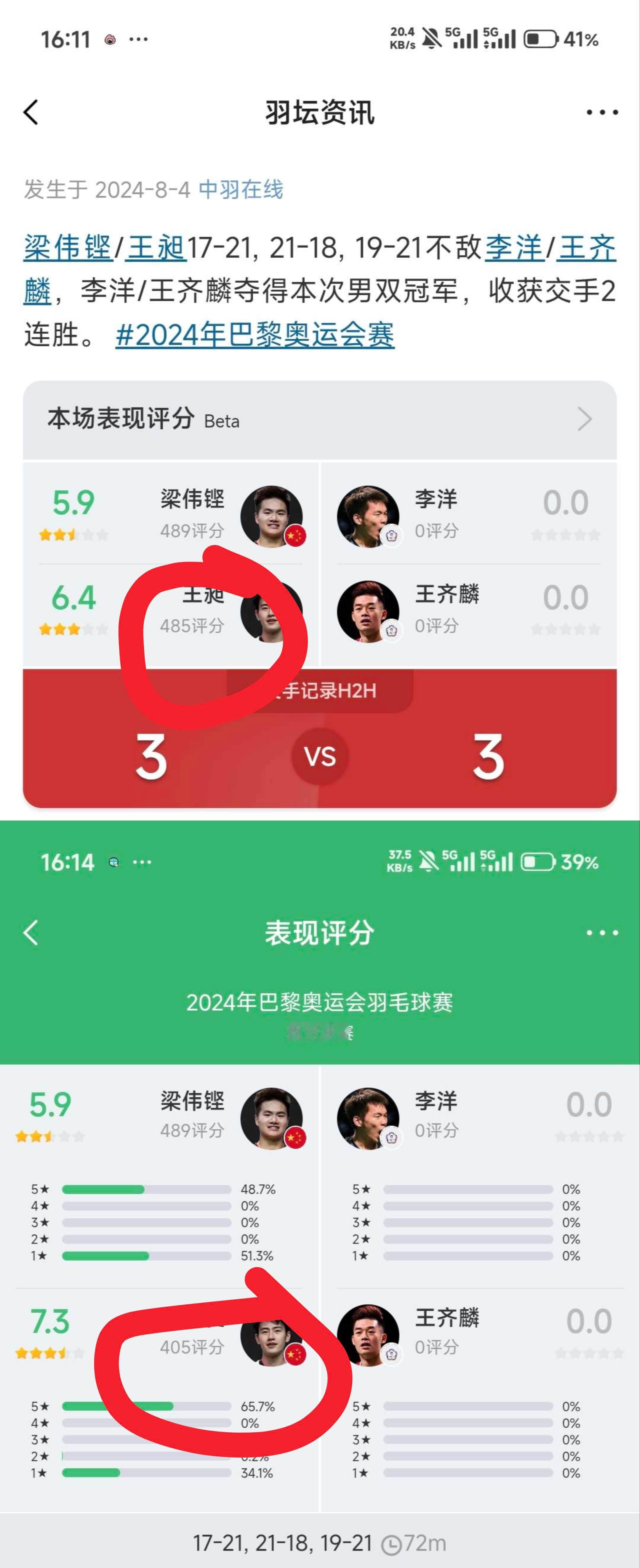 这还说什么？三分钟删掉了王昶的低分80条，铿丝可以不理中羽在线这个不入流的平台了