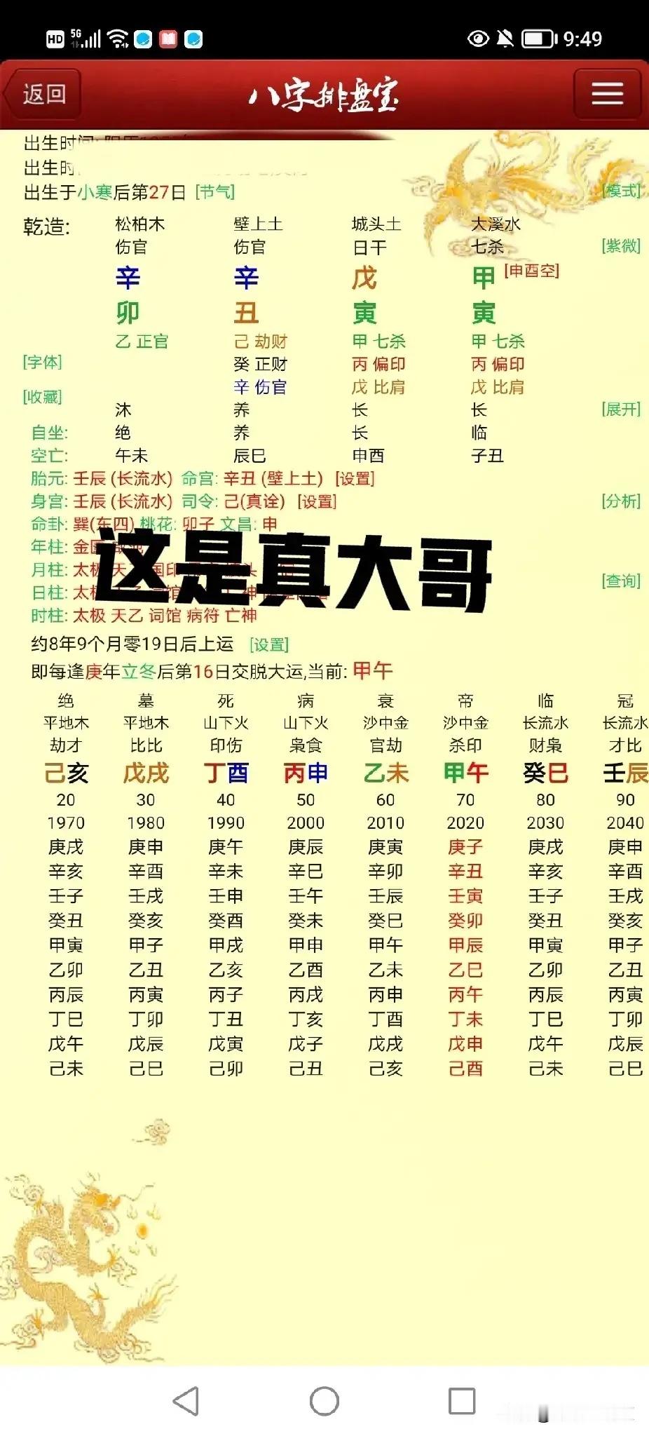 聪明不过伤官，伶俐不过七杀。伤官七杀都有，电影武打演员。 