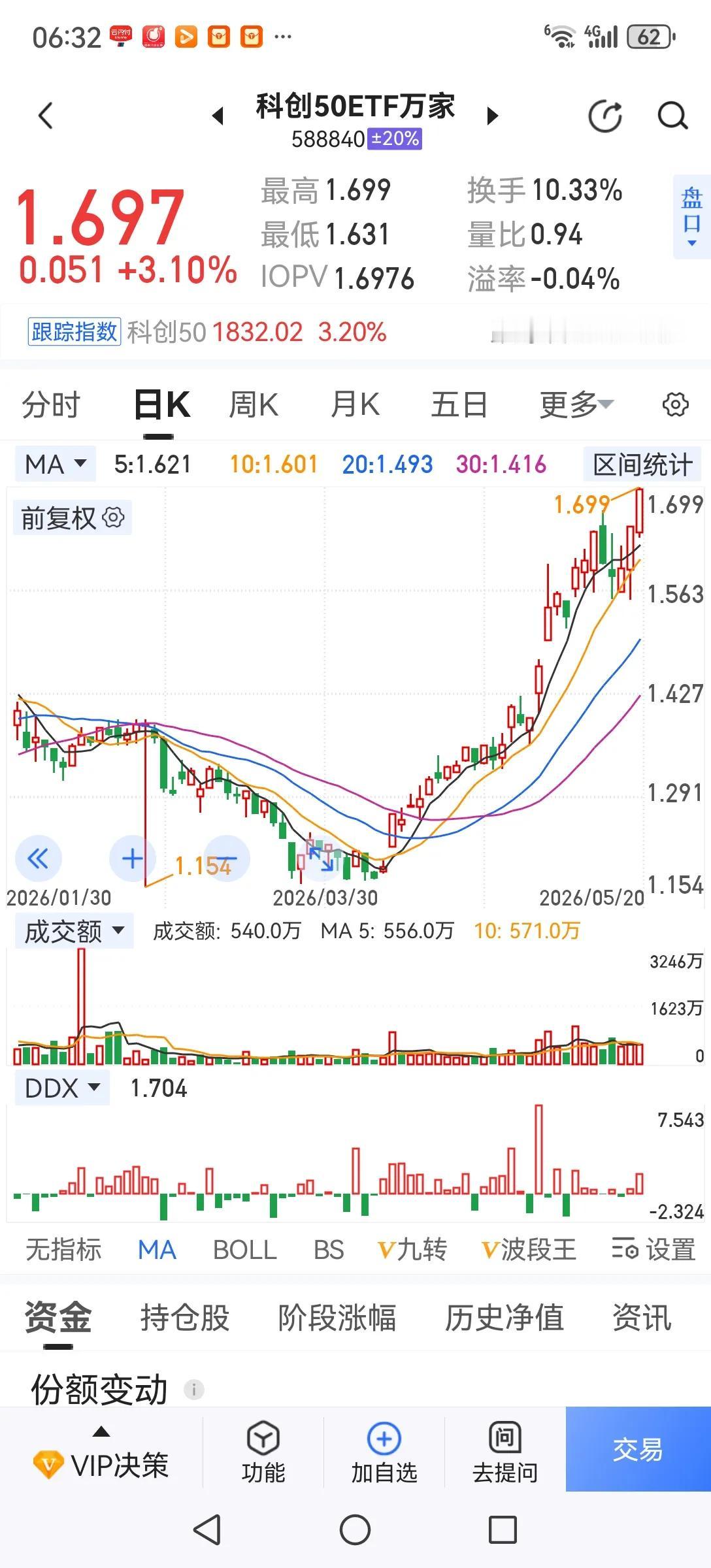 一边是抱团疯狂拉升高估的题材股，一边是无情打压低估的蓝等股，A股乱象丛生，不仅损