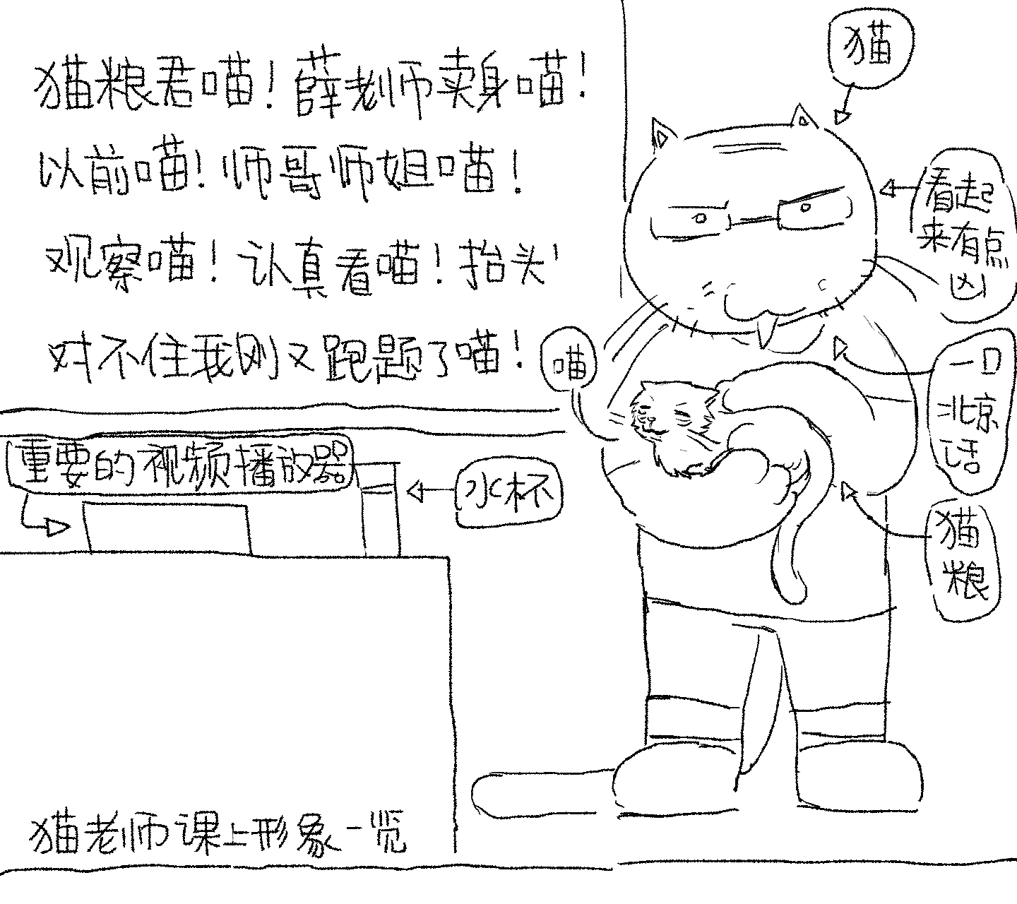 这学期动画表演课结束了，发几张比较喜欢的图留作纪念吧。最爱图八和图九。图八讲述了